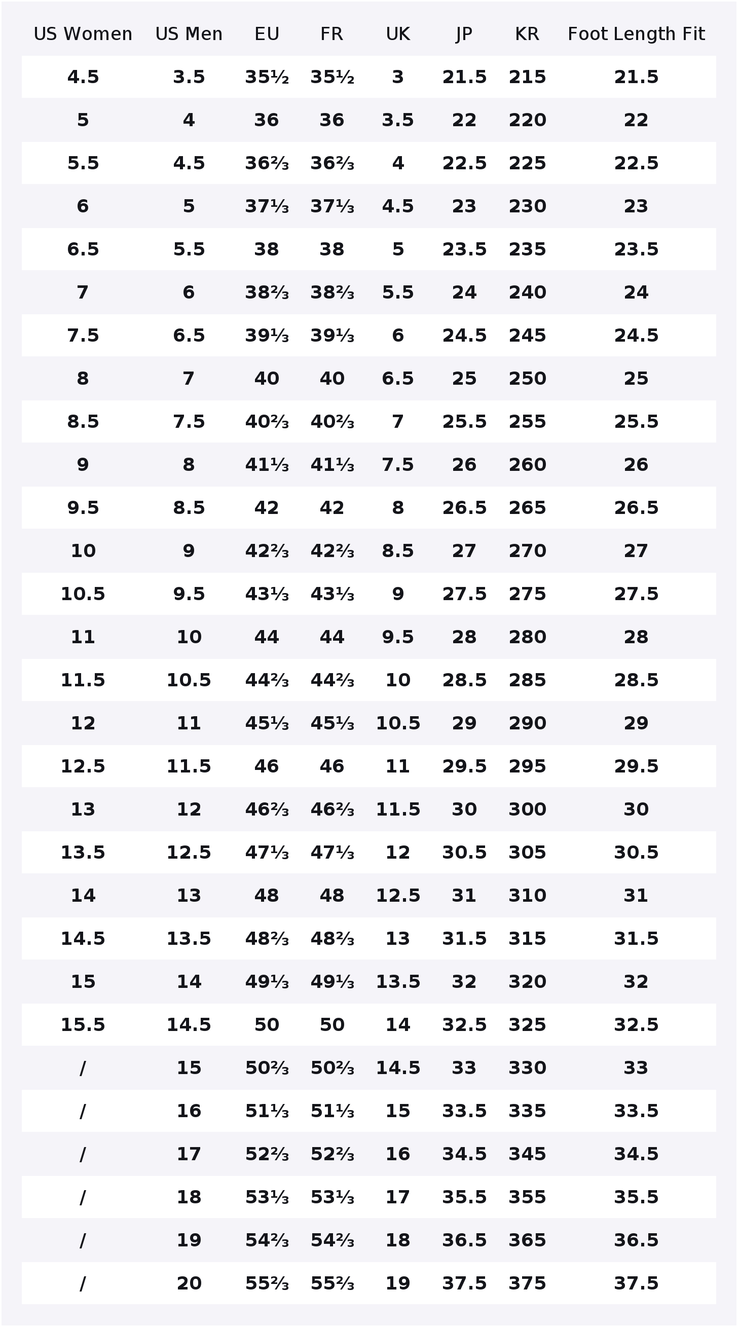 Adidas Originals SL 72, Zapato - Adidas Shoes Duramo Sl reseña y precio